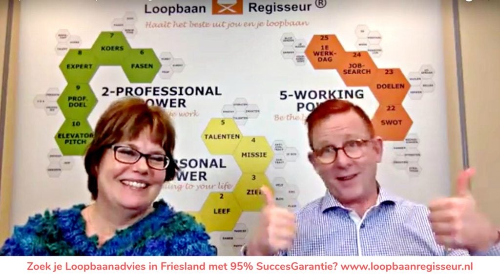 Zoek je Loopbaanadvies in Friesland met 95% SuccesGarantie?